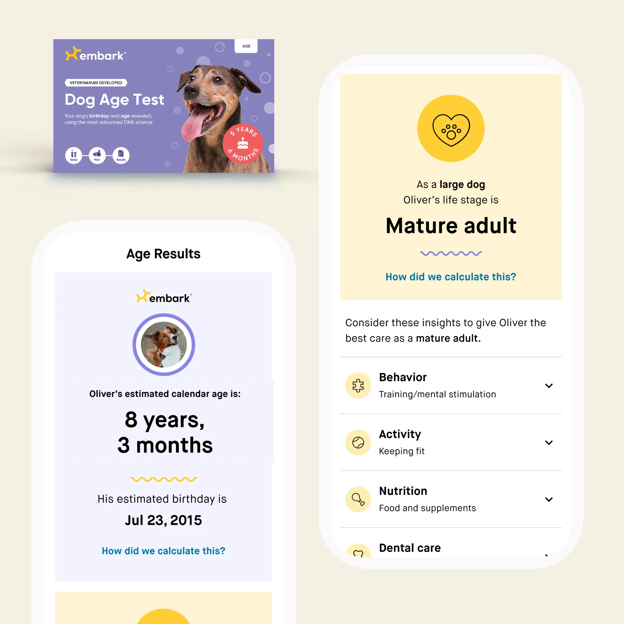 Breed ID and Age Test Bundle - Image 3