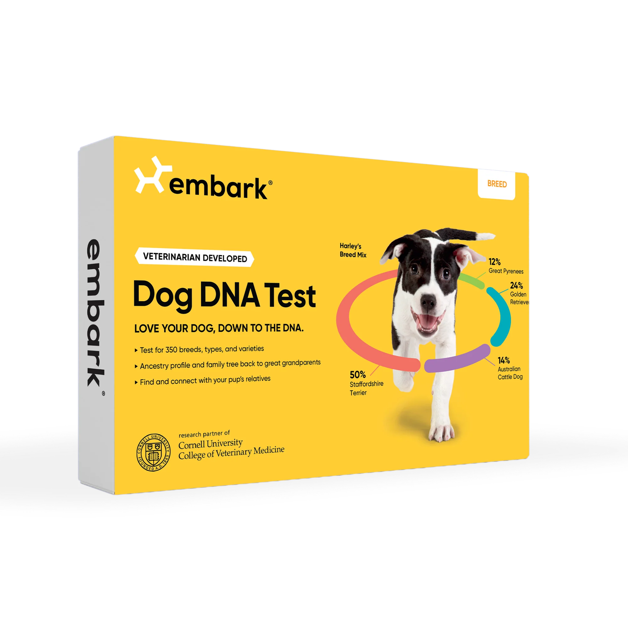 Embark Dog DNA Test - Image 11