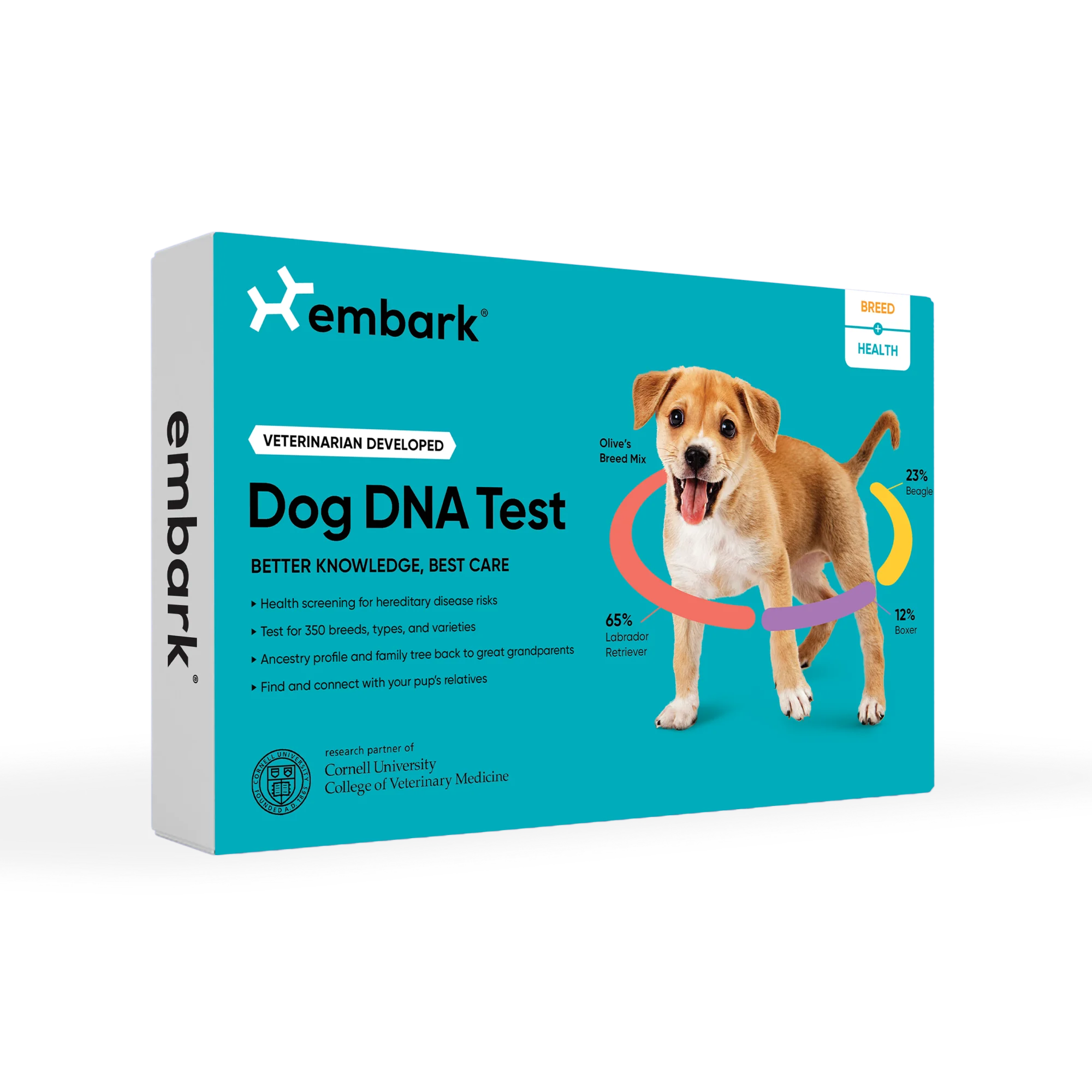 Embark Dog DNA Test - Image 12